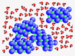 Particle Clipart Mixture