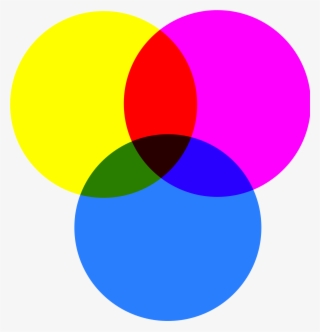 This Free Icons Png Design Of Yellow Magenta Cyan Transparent PNG ...