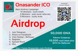 50,000 onasander tokens to be airdropped $3000 each