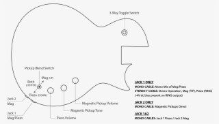 Control Diagram