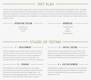 Rf Doc Usrtest Internal Testing