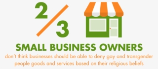 Top Job Creators Prioritize Communities That Are Welcoming