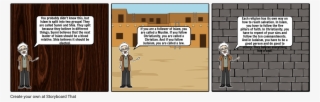 The Three Religions Project Part