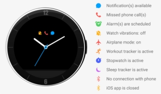 Status Icons -