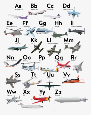 The A-z Of Planes