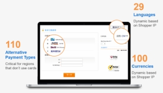 Hosted Checkout