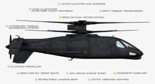 Sea Dragon Helicopter