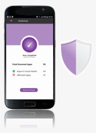 Pins Antivirus Security Is One Of The Best Security