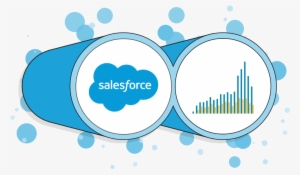 Explore And Visualize Your Salesforce Data In Chartio - Salesforce