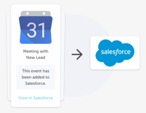 Create And Update Events In Salesforce From Your Google - Graphic Design