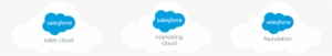 Salesforce Logos - Salesforce.com