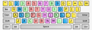 File - Touch Typing - Svg - Type Keyboard Without Looking