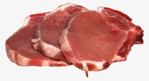 Fresh Chicken Meat Png