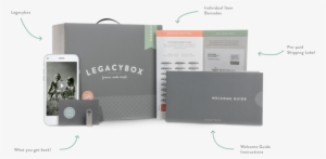 How It Works - 20 Pc. Closet Legacybox