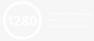 The Harley School