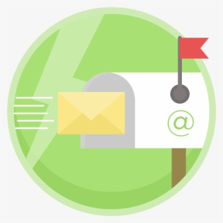 Ppc/lead Gen