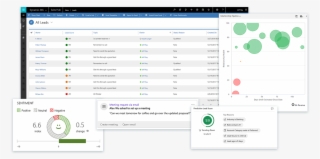 Enable Smarter Selling With Embedded Insights