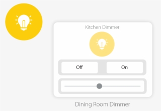 How To Add And Control Dimmer Graphic
