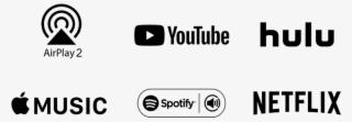 Airplay 2 Copy Block Image