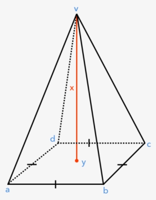 3d Pythagoras Pyramid
