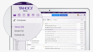 Yahoo Mail Now Lets You Access Your Gmail Too, But