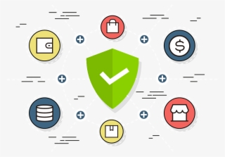 Better User Trust