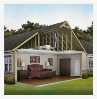 S&p Ventilation Ad