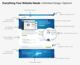 Responsive Web Template
