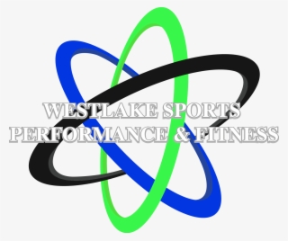 Westlake Sports Performance Fitness
