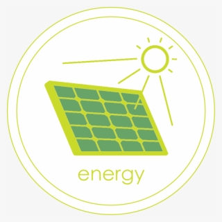 Energy-button