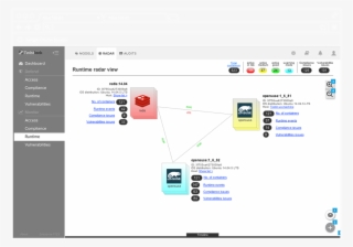 Ui - Visual Design