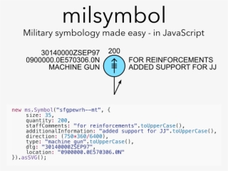 Military Symbology In Javascript