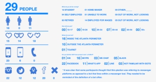 Fullscreen