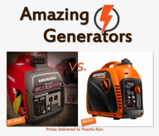 Portable Inverter Generator Review