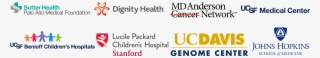 Our Telemedicine Physicians Are Associated With The
