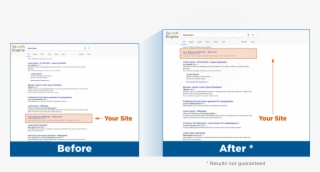 Why Use Hostgator Seo Services