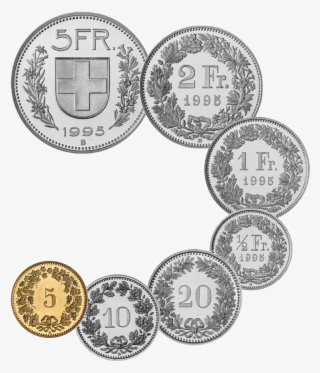 Chf Coins