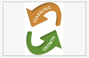 learning and growth as a career protection and employee - graphic design