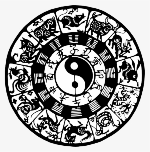 Chinese Zodiac Signs Compatibility Overview - Chinese Zodiac Signs Circle