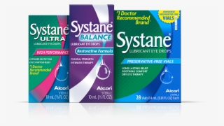 Systane® Lubricant Eye Drops