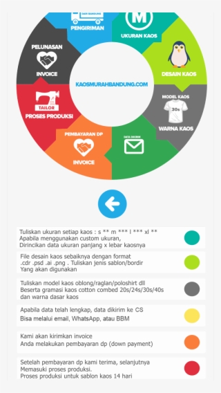 Cara Pesan Kaos