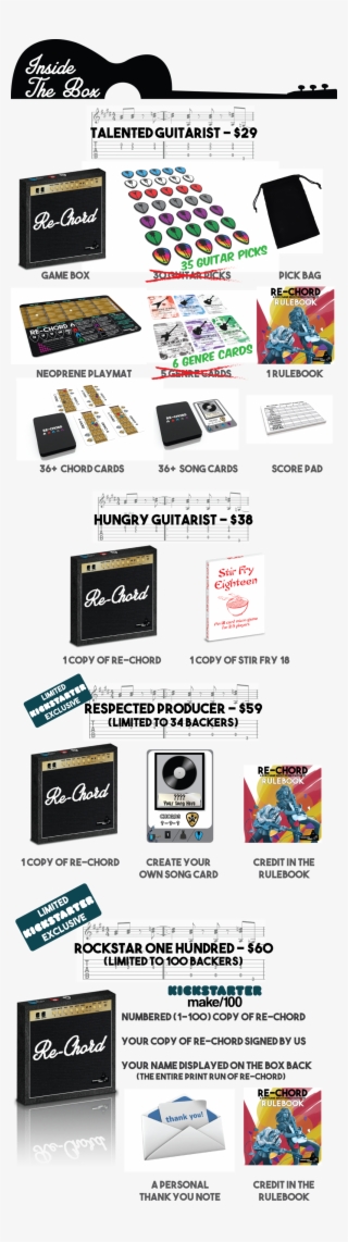 Inside The Box Graphic