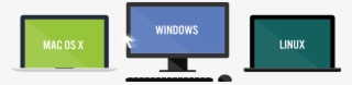 Synergy Works On Macos, Windows, And Linux