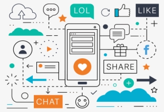 21 Nov Kisspng Social Media Marketing Digital Marketing