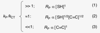 thiol-ene radical addition reaction rate relationship