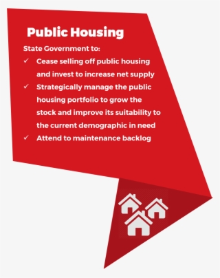 State Housing Strategy
