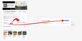 Review Our Work