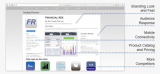 Mobile Apps Competitor