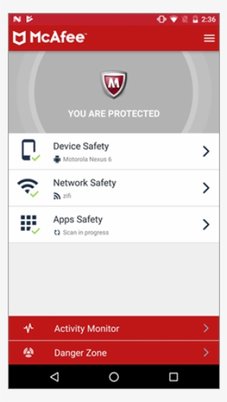 Mvision Mobile Tour