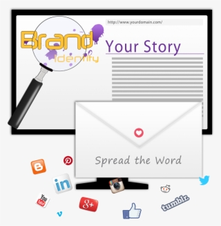 Online Marketing Services